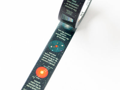 mt washi tape, mt ex -space infographic-
