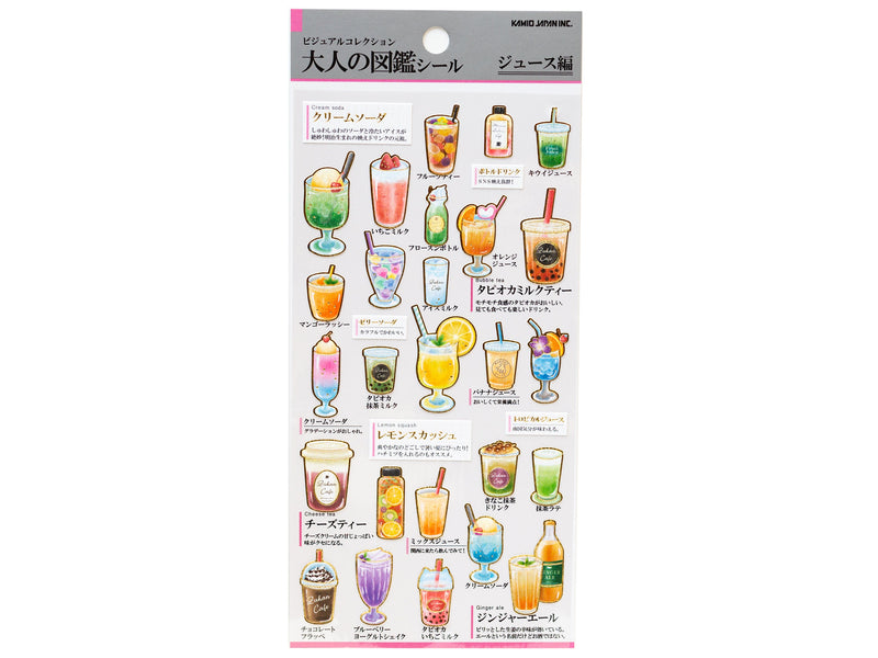Visual collection sticker  - Drink -